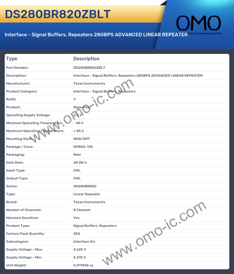 DS280BR820ZBLT