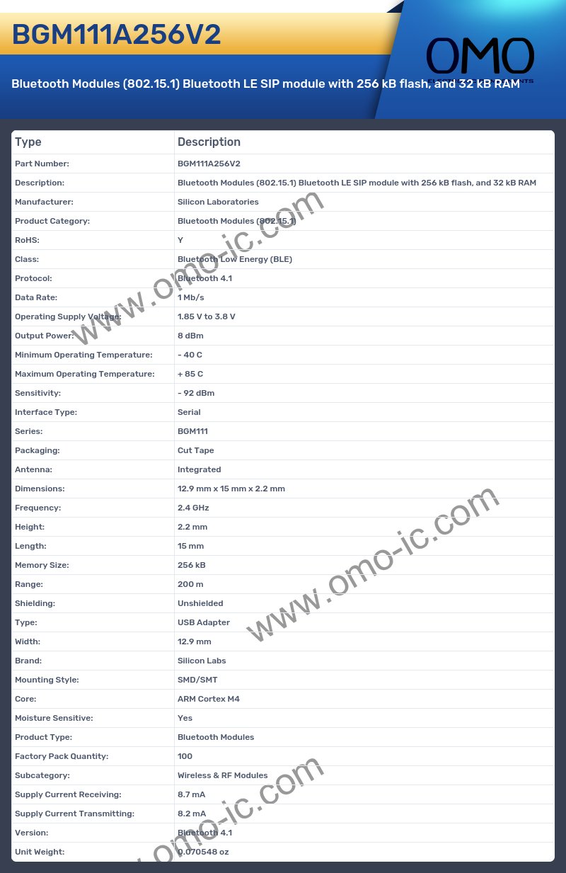 BGM111A256V2