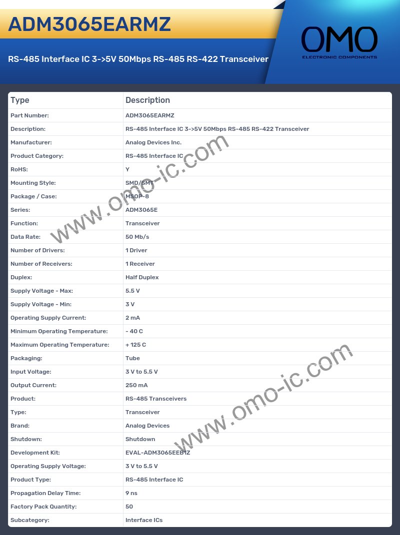 ADM3065EARMZ