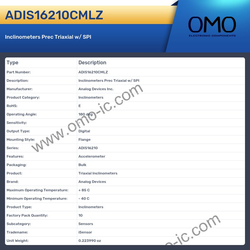 ADIS16210CMLZ