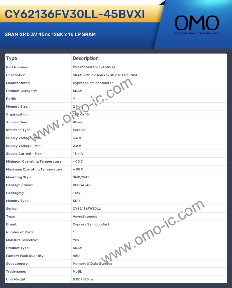 CY62136FV30LL-45BVXI