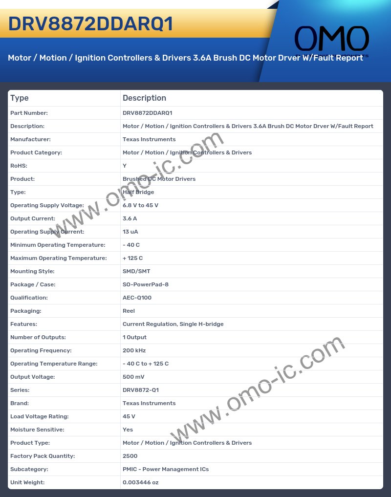 DRV8872DDARQ1