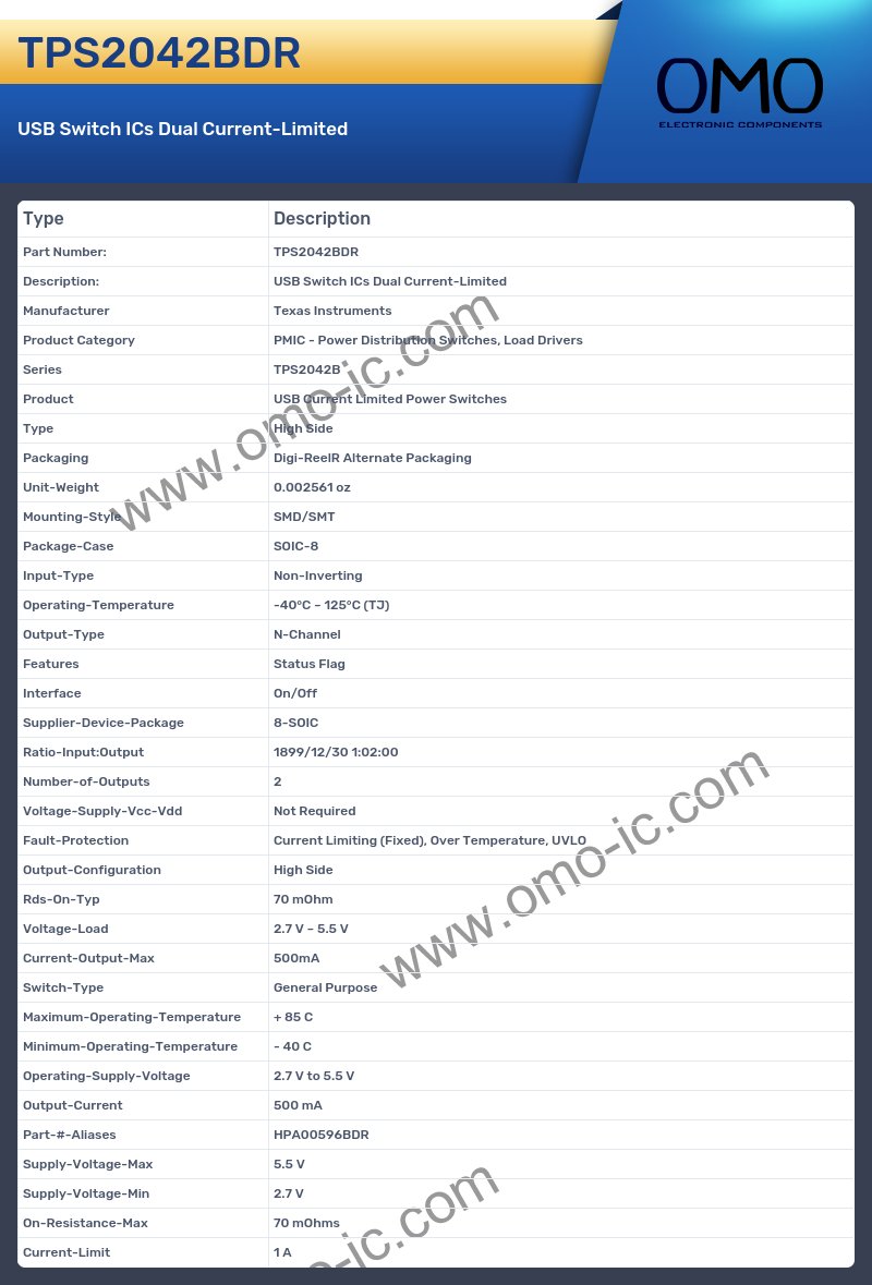 TPS2042BDR