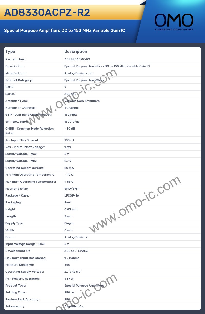 AD8330ACPZ-R2