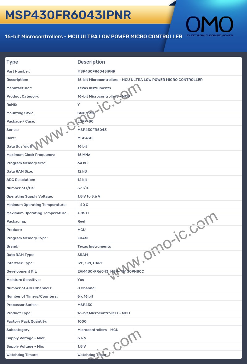 MSP430FR6043IPNR