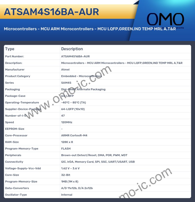ATSAM4S16BA-AUR
