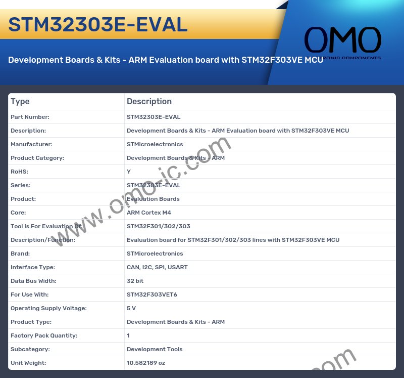 STM32303E-EVAL