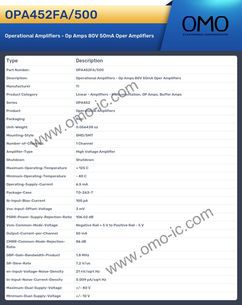 OPA452FA/500