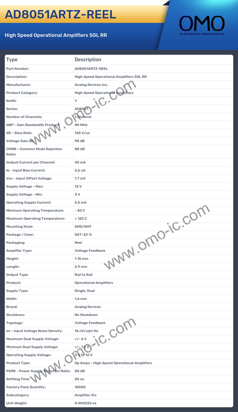 AD8051ARTZ-REEL
