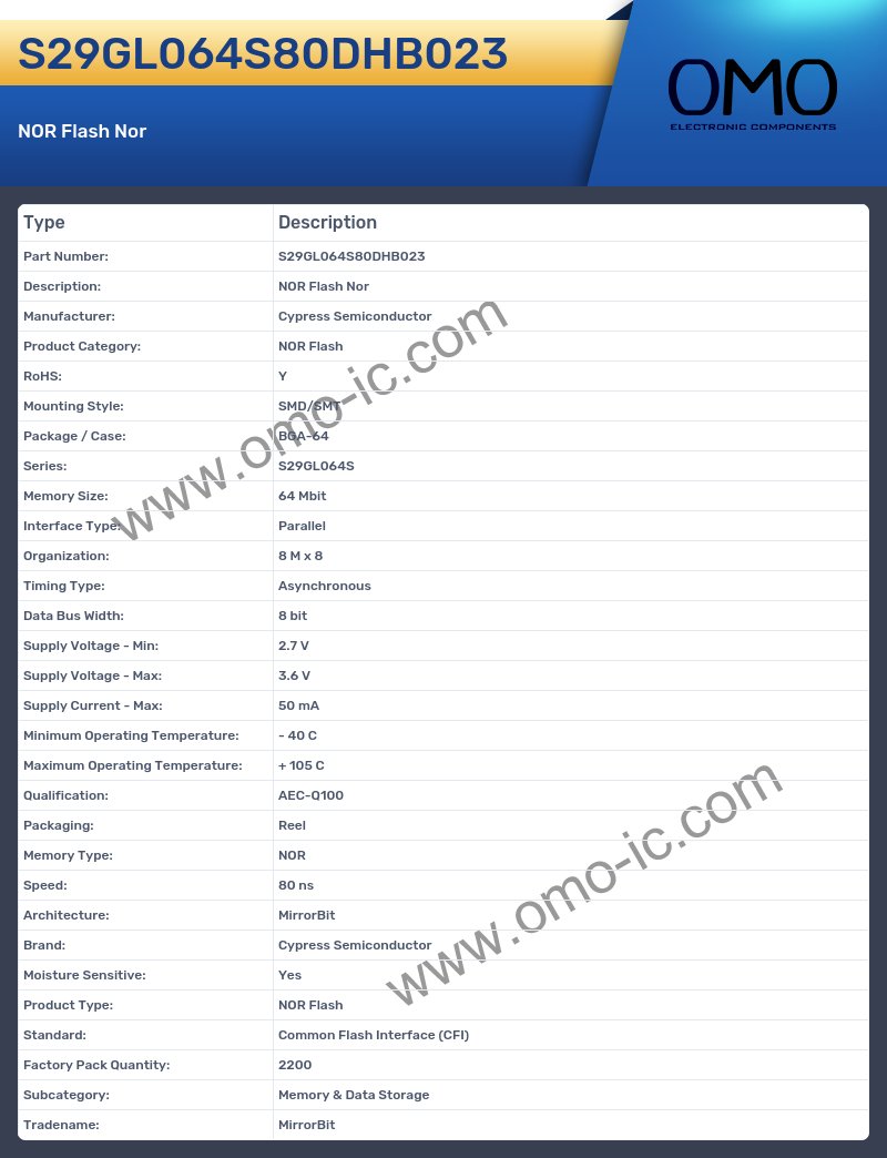 S29GL064S80DHB023