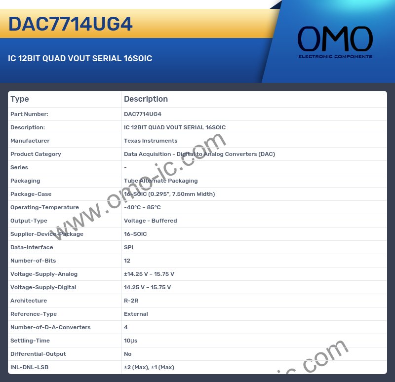 DAC7714UG4