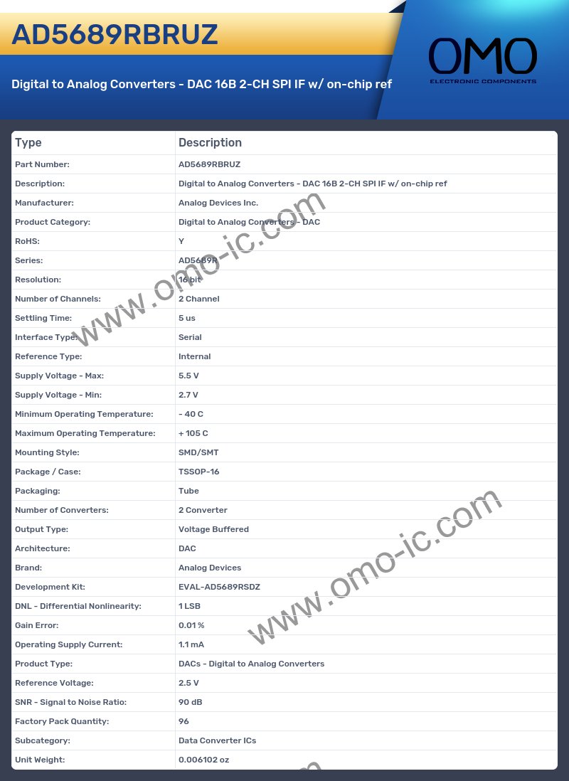 AD5689RBRUZ
