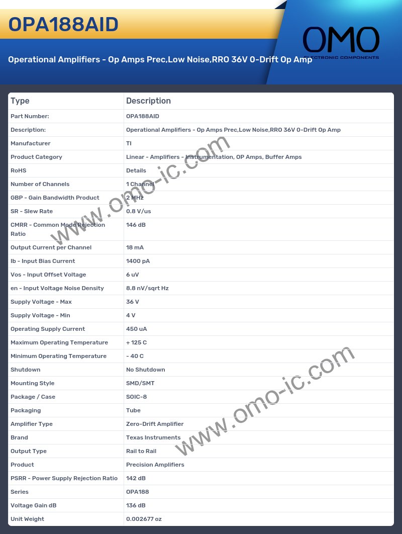 OPA188AID