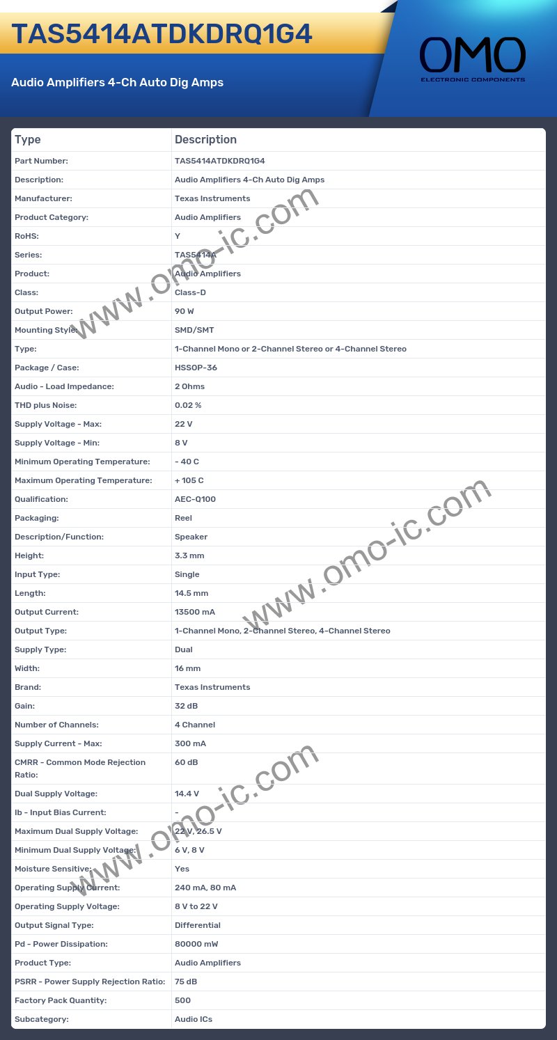 TAS5414ATDKDRQ1G4