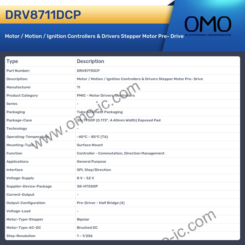 DRV8711DCP