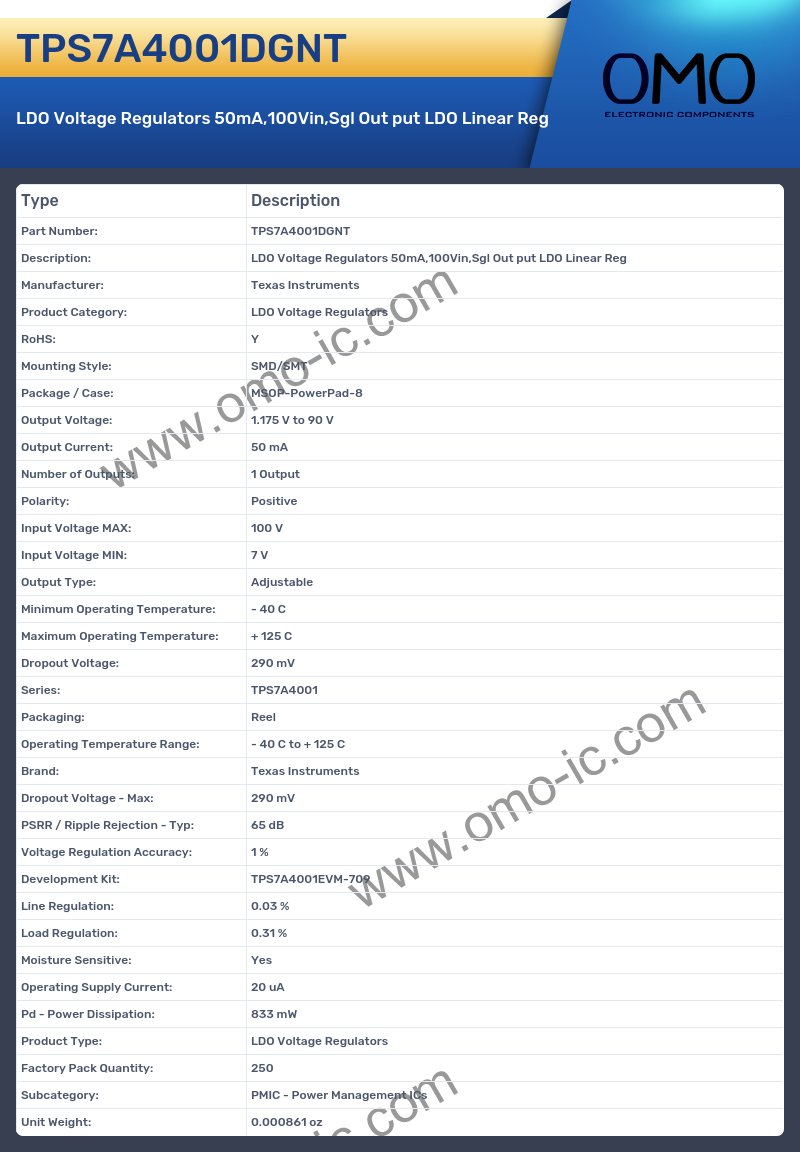 TPS7A4001DGNT