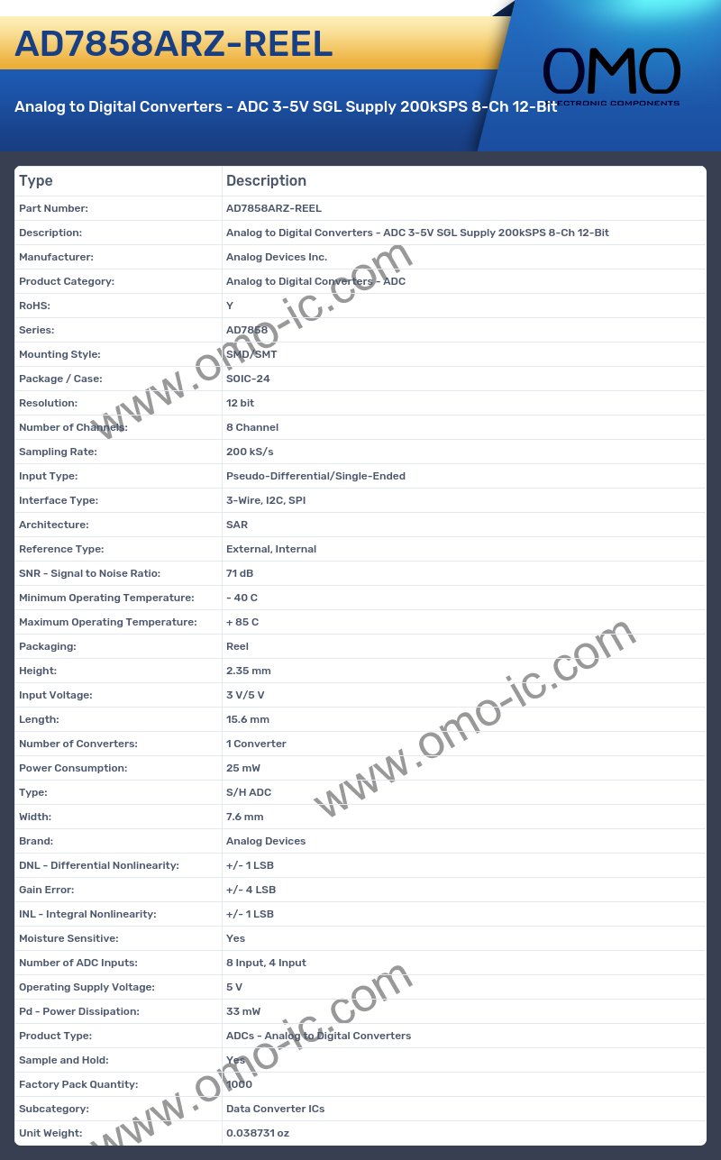 AD7858ARZ-REEL