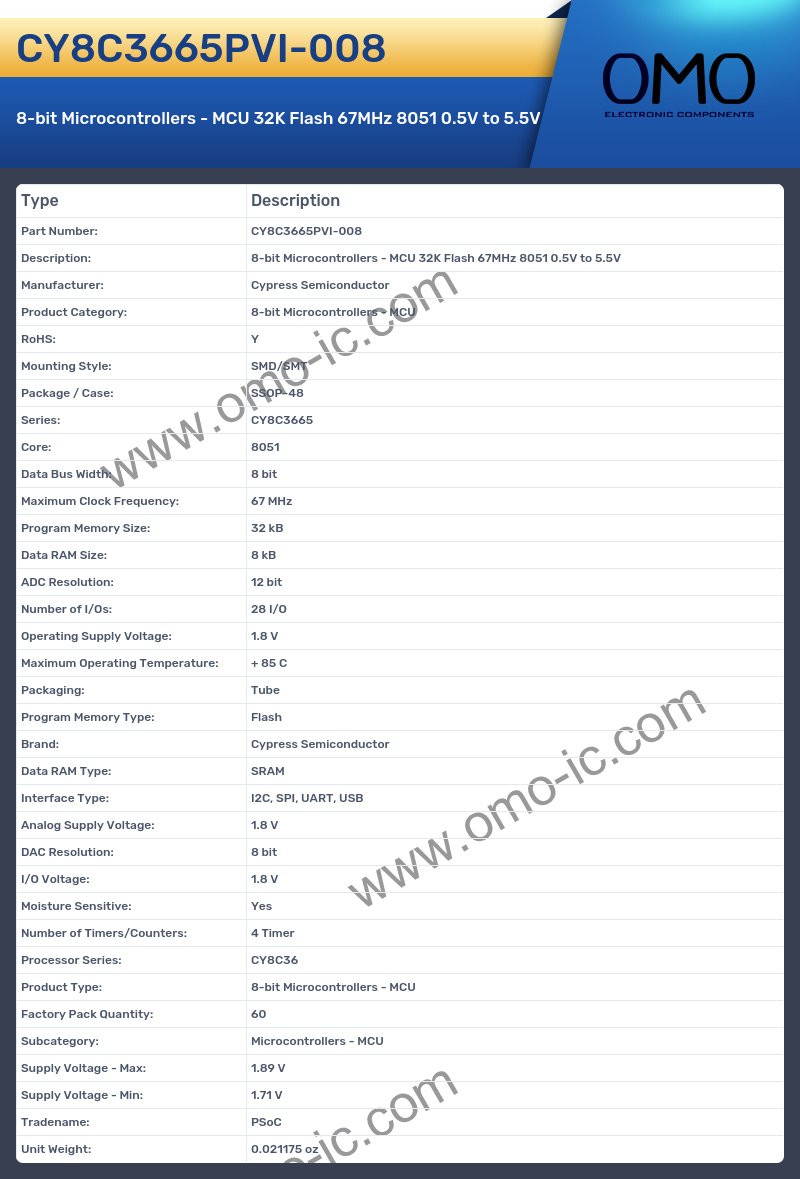 CY8C3665PVI-008