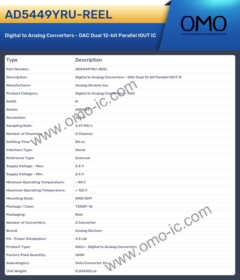 AD5449YRU-REEL