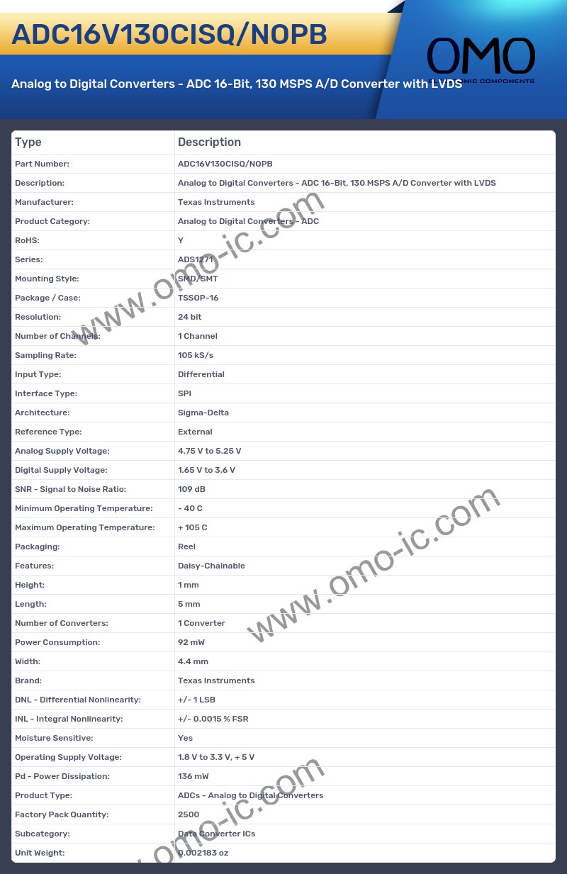 ADC16V130CISQ/NOPB