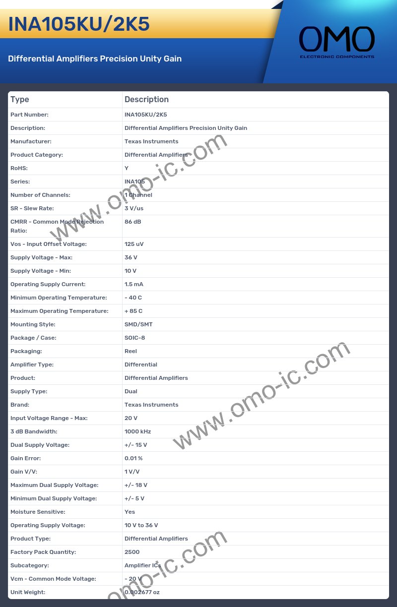 INA105KU/2K5
