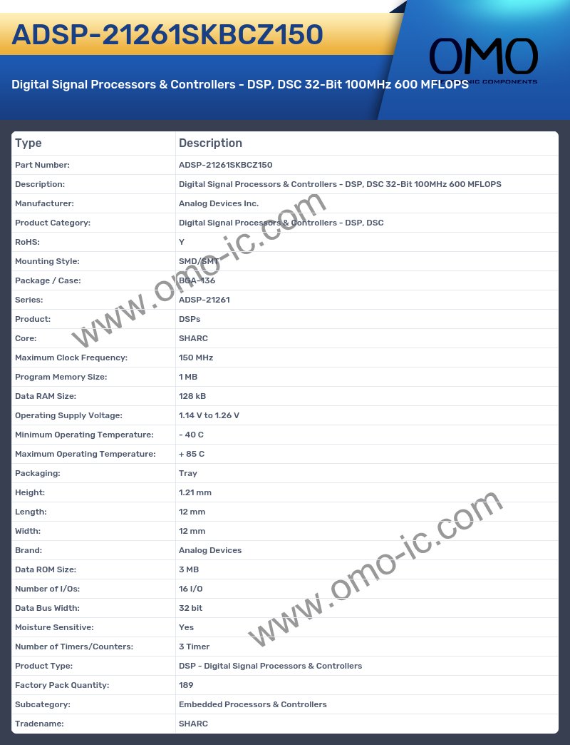 ADSP-21261SKBCZ150