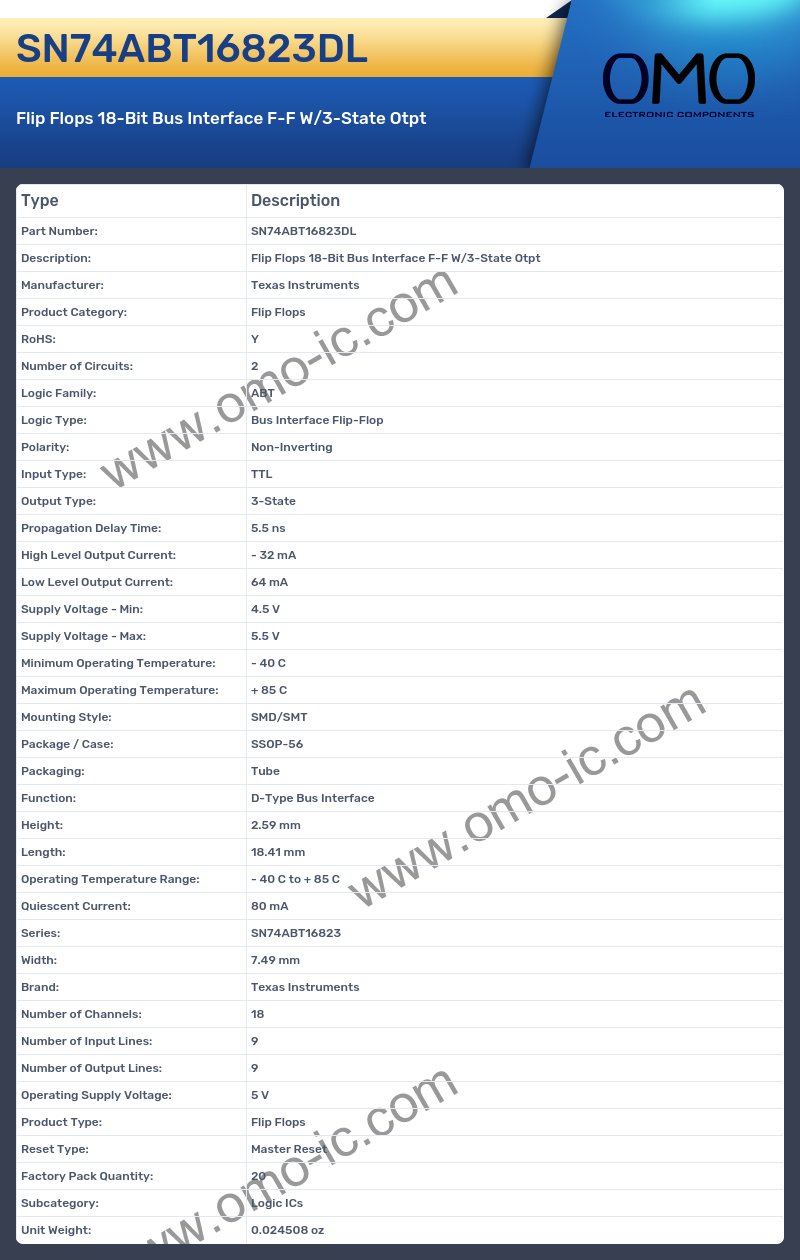 SN74ABT16823DL