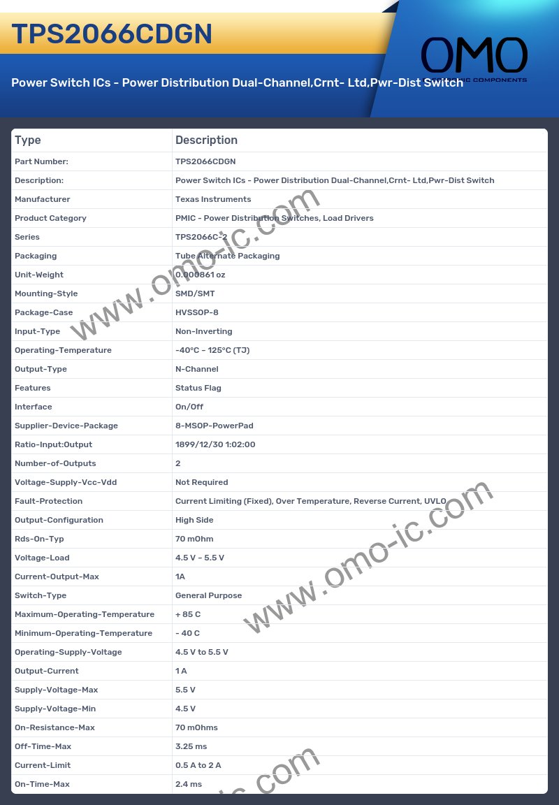TPS2066CDGN