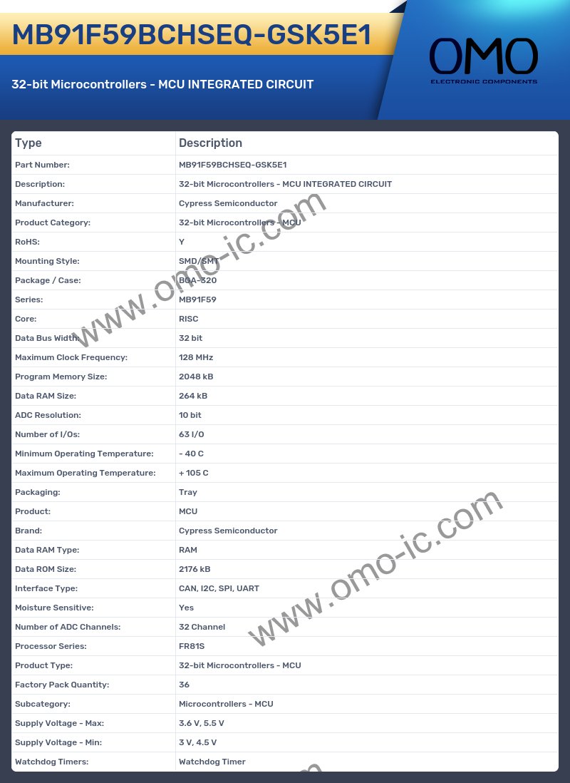 MB91F59BCHSEQ-GSK5E1