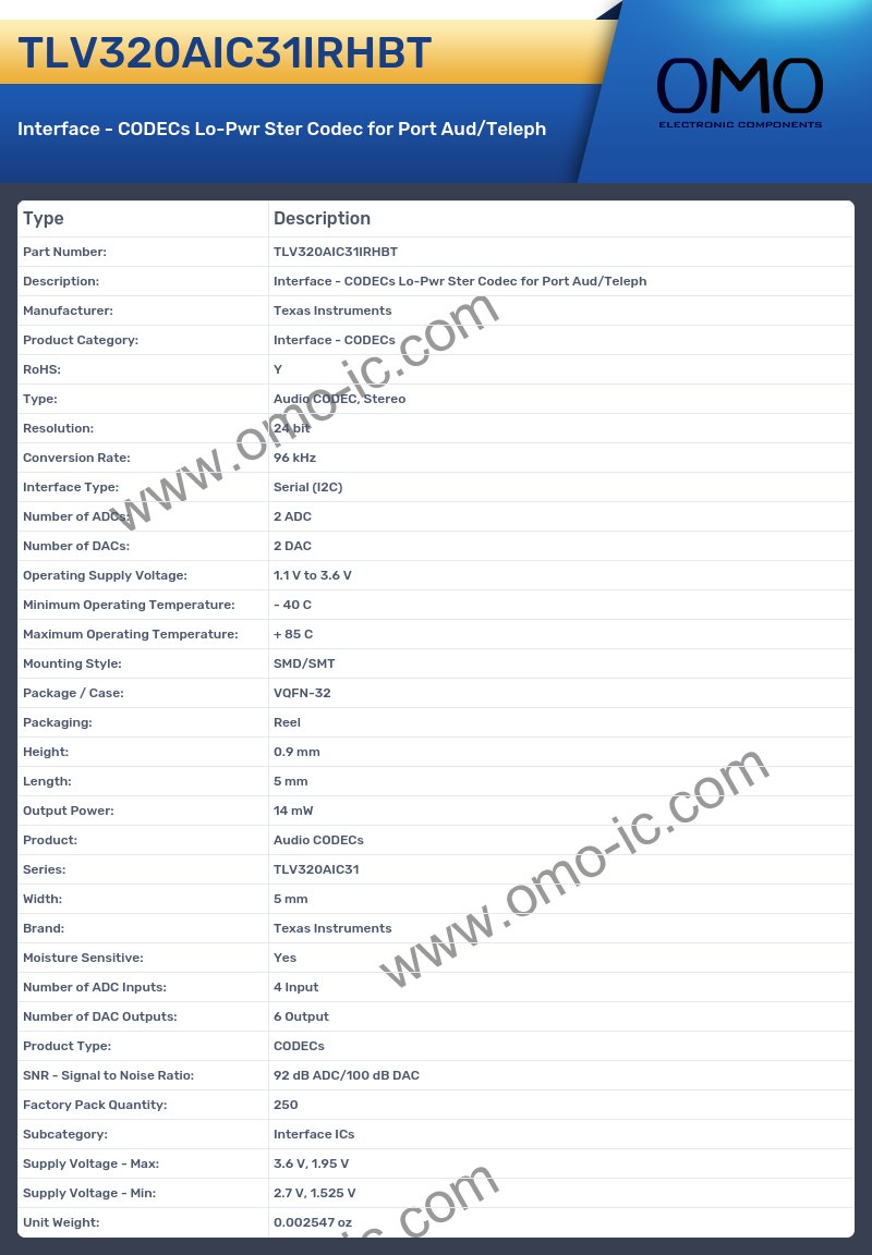TLV320AIC31IRHBT