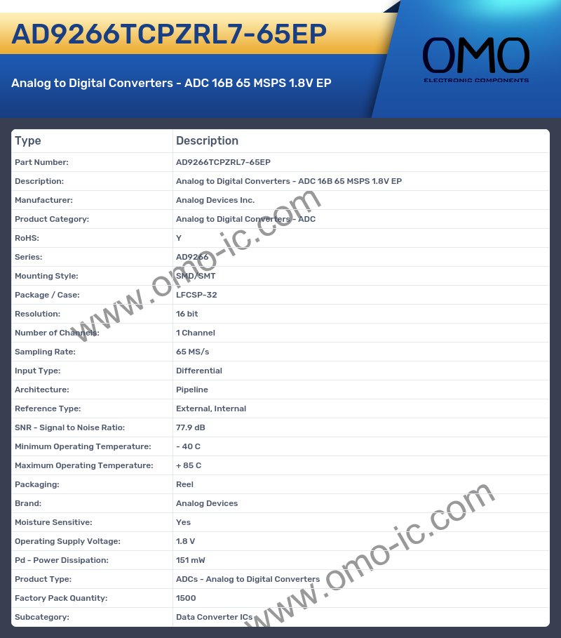 AD9266TCPZRL7-65EP
