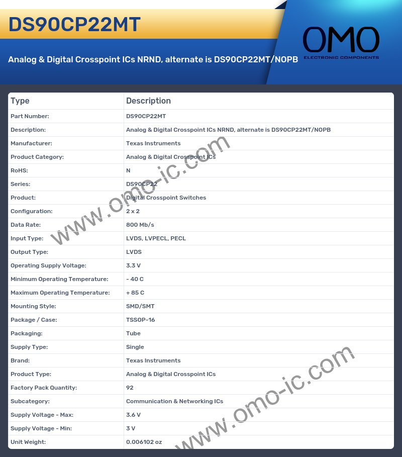 DS90CP22MT