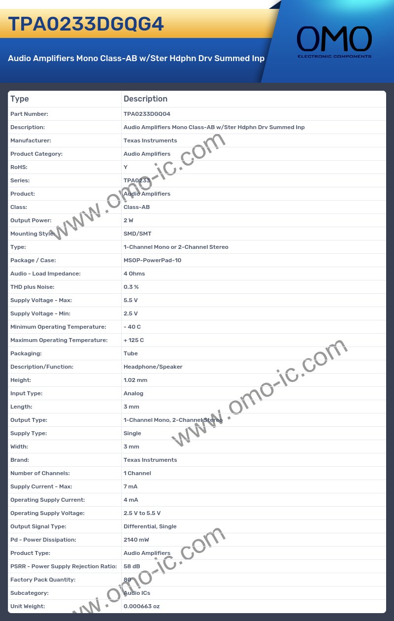 TPA0233DGQG4