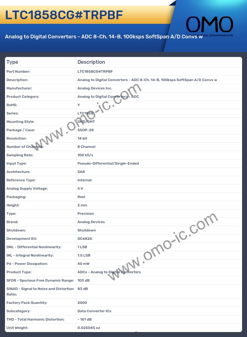 LTC1858CG#TRPBF