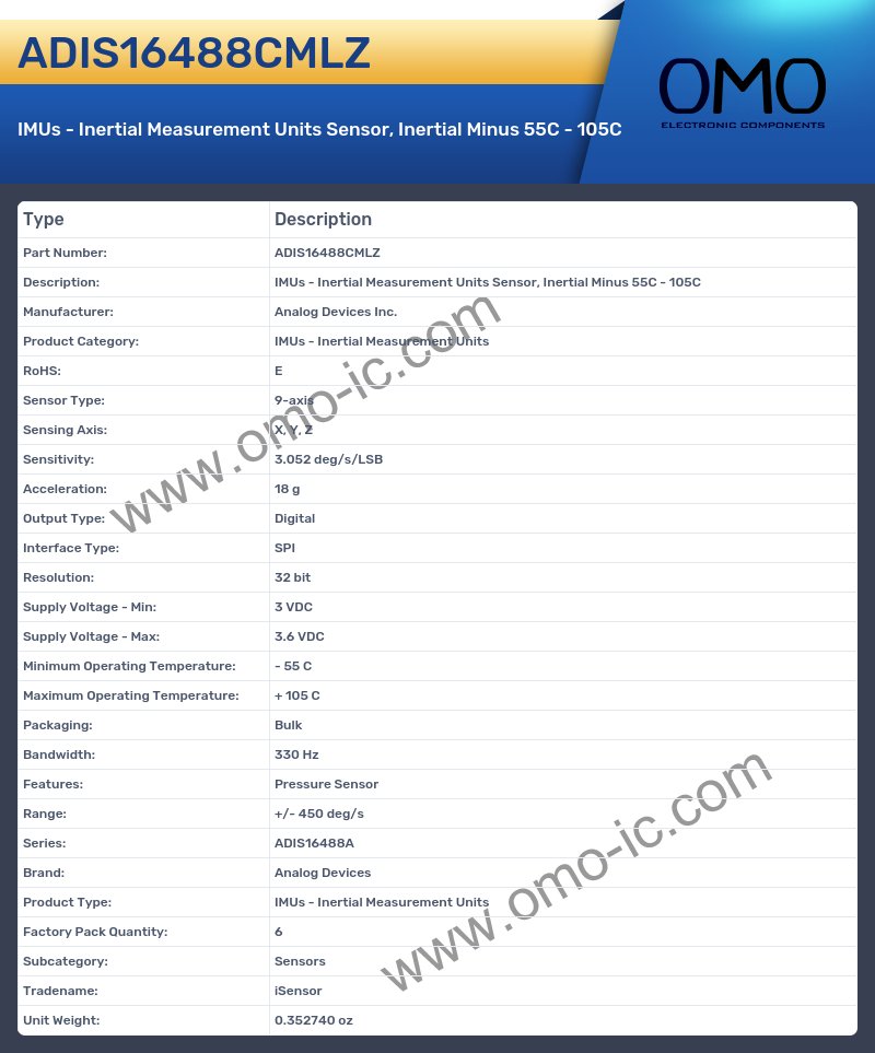 ADIS16488CMLZ