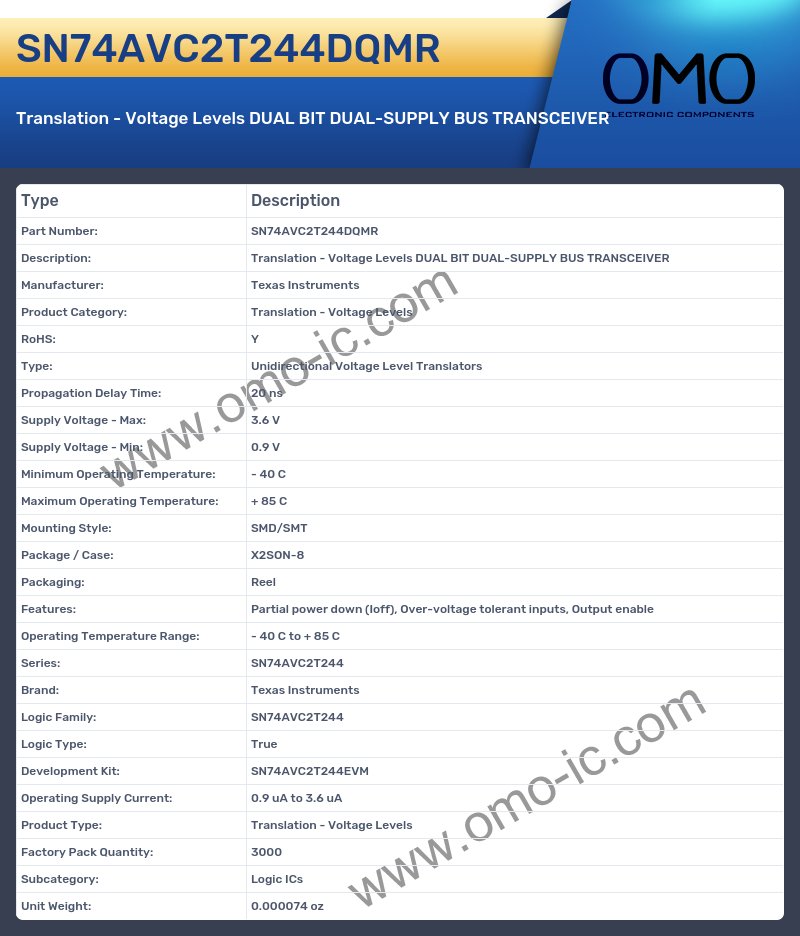 SN74AVC2T244DQMR
