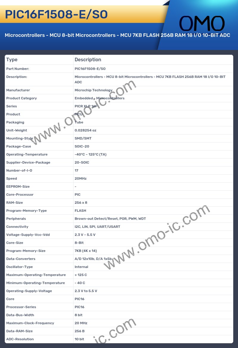 PIC16F1508-E/SO