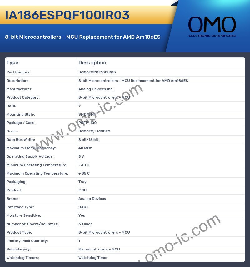 IA186ESPQF100IR03