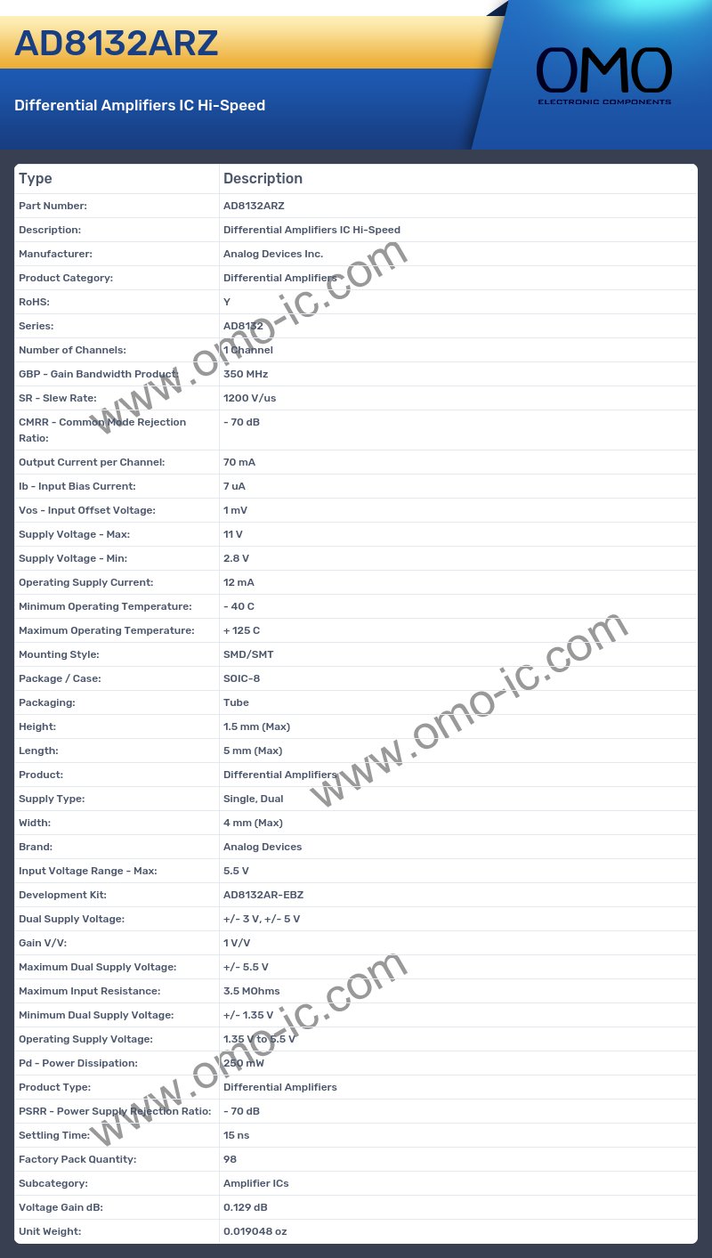 AD8132ARZ