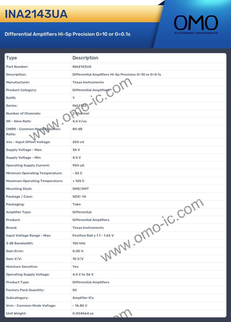 INA2143UA