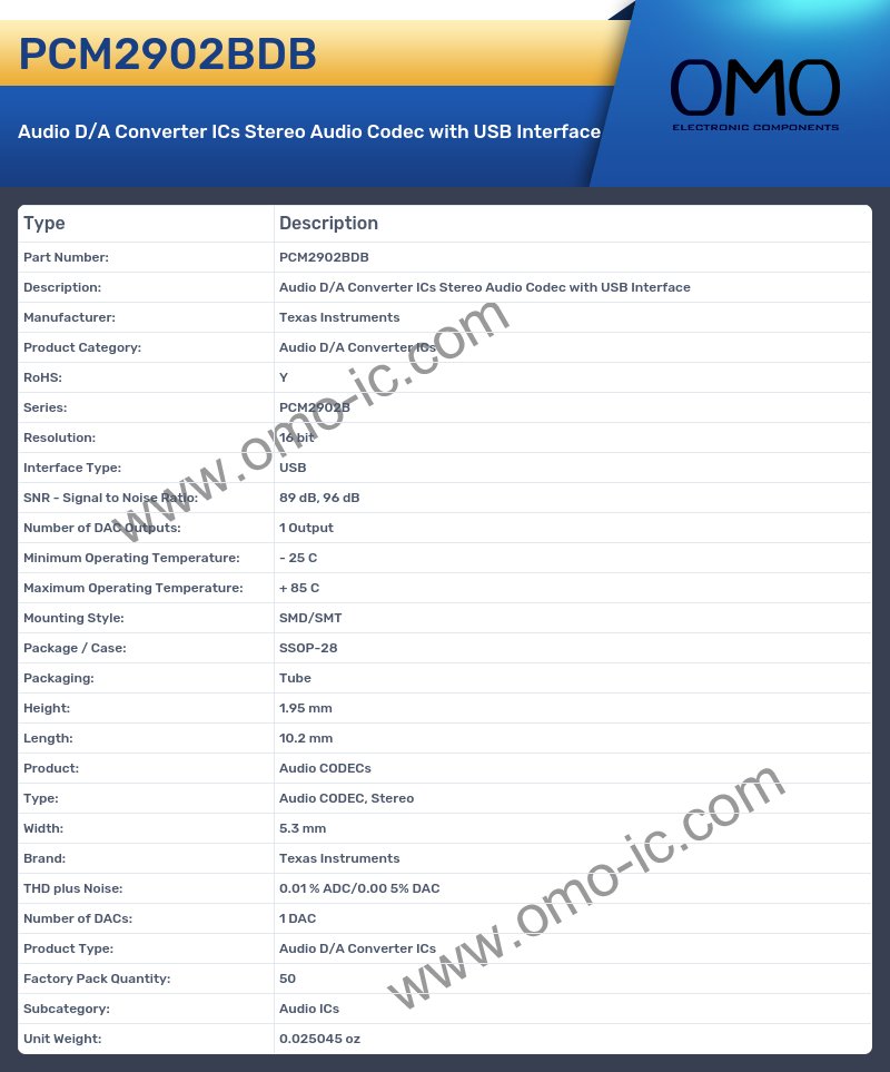 PCM2902BDB