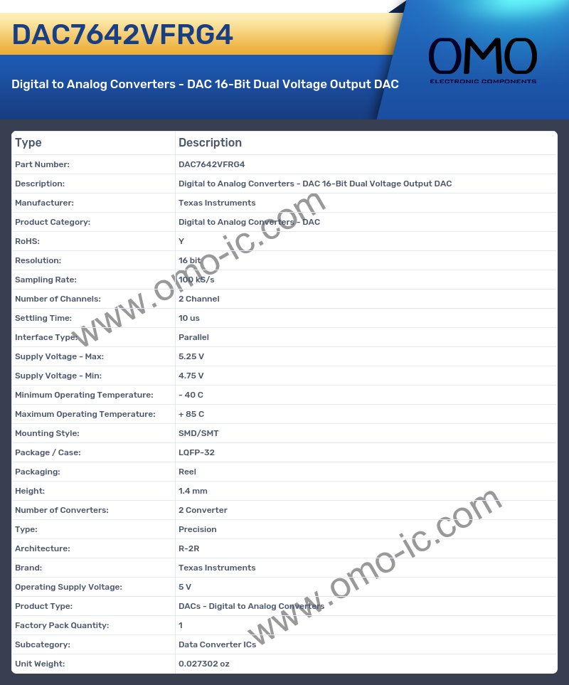 DAC7642VFRG4