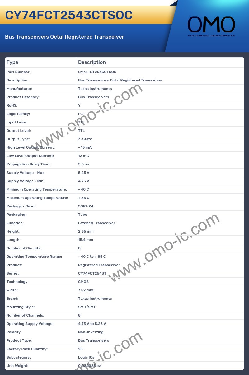 CY74FCT2543CTSOC