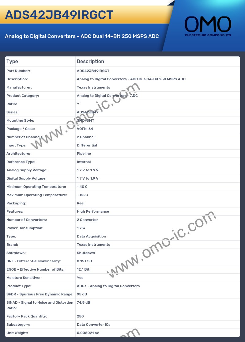 ADS42JB49IRGCT