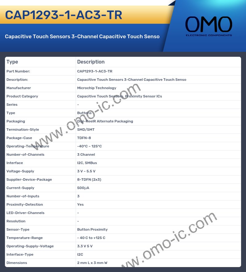 CAP1293-1-AC3-TR
