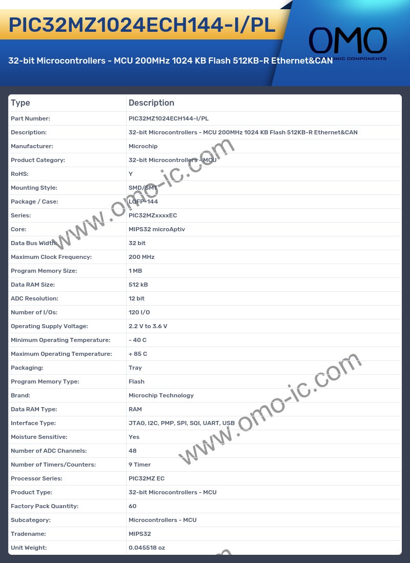 PIC32MZ1024ECH144-I/PL