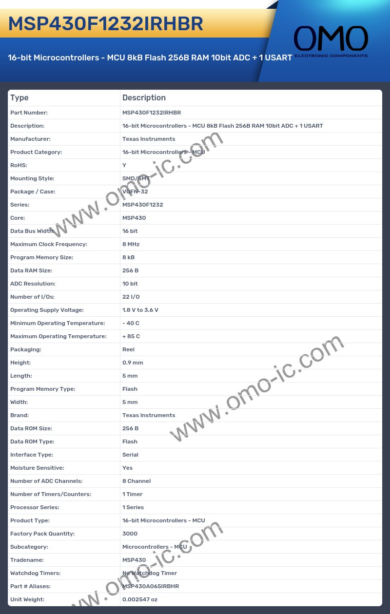 MSP430F1232IRHBR