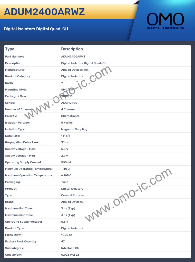 ADUM2400ARWZ