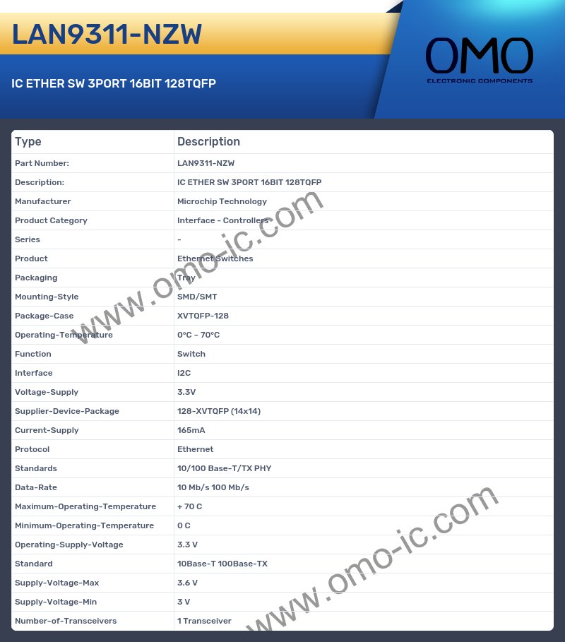 LAN9311-NZW
