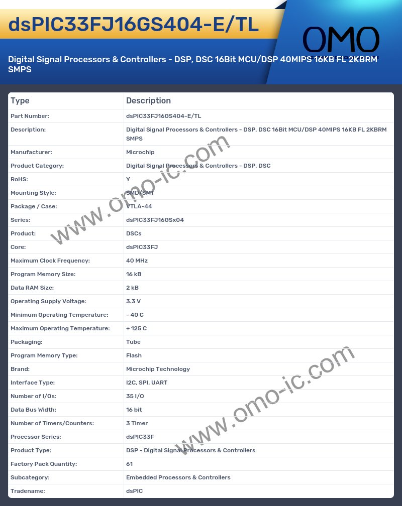 dsPIC33FJ16GS404-E/TL